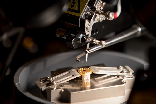 core products and services