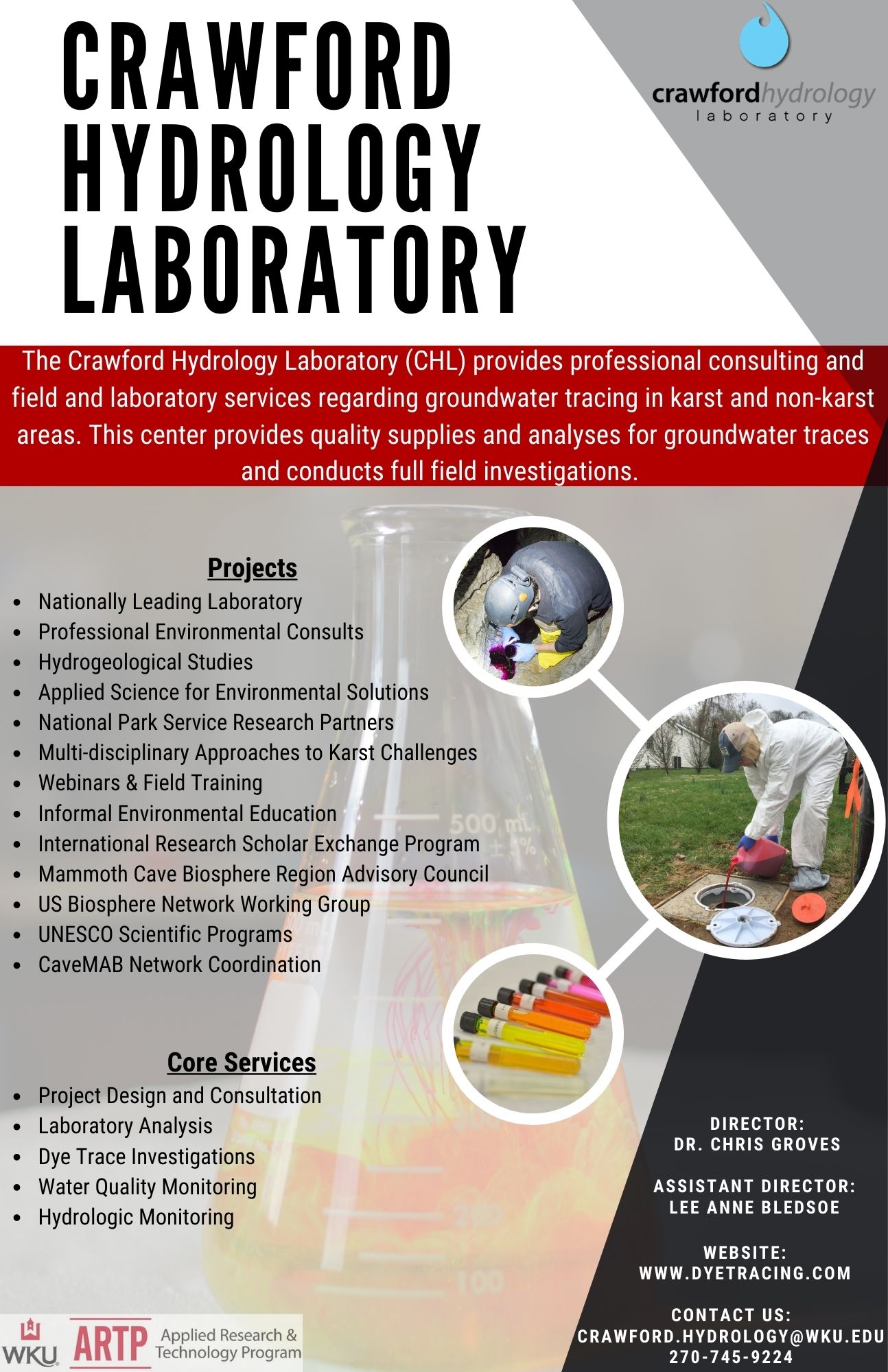 Crawford Hydrology Lab