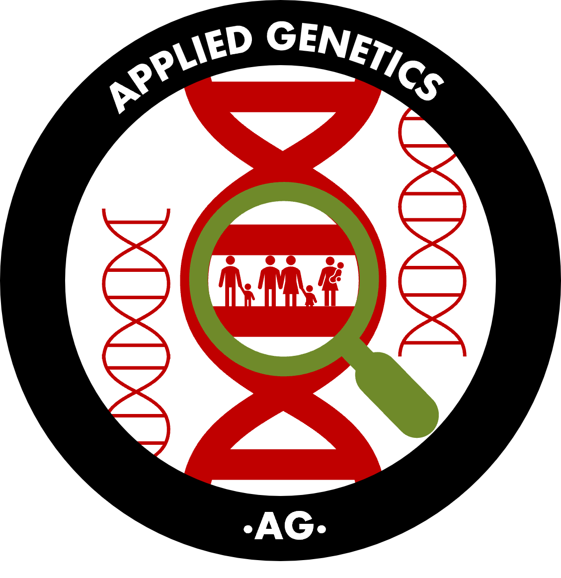 Applied Genetics