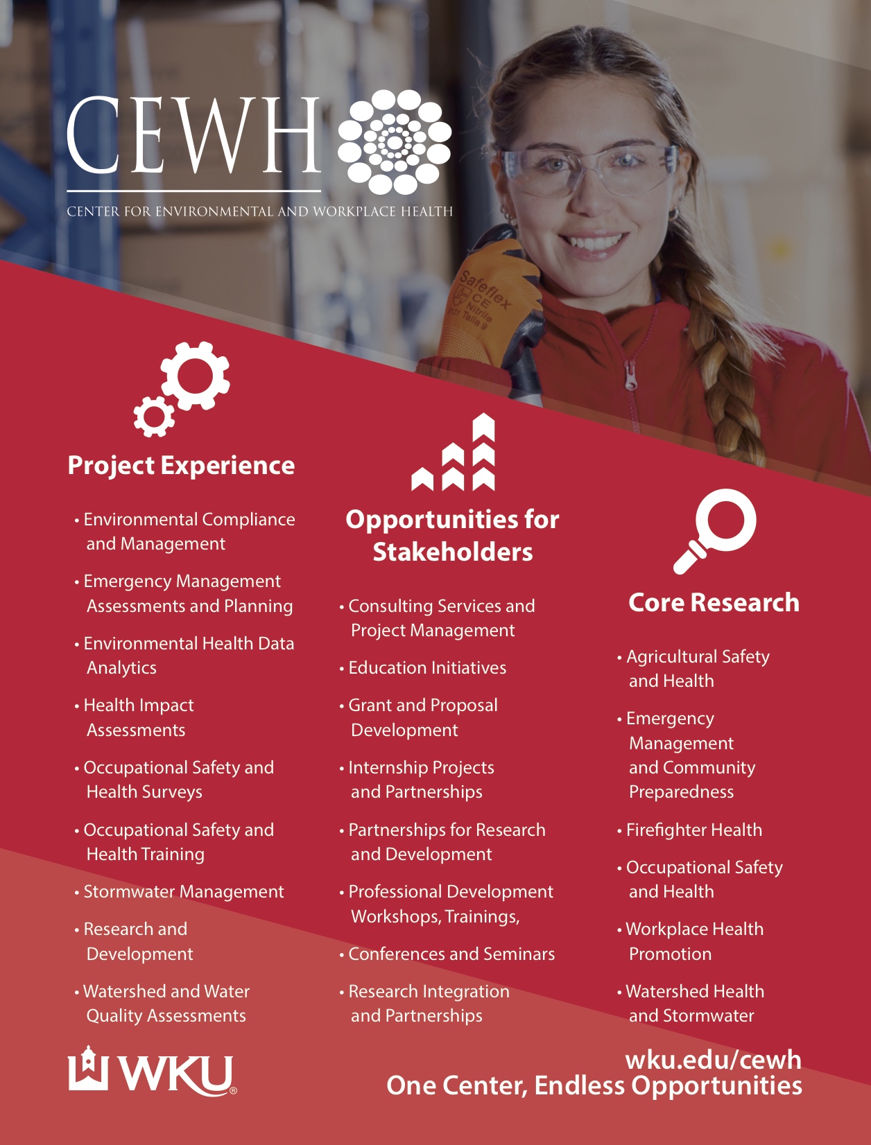 Research and Services