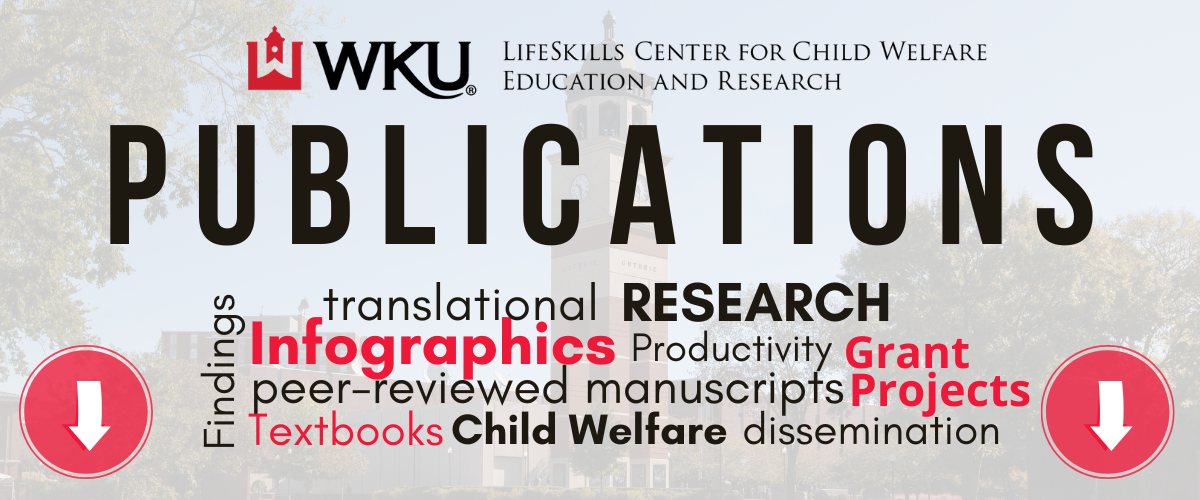 Publications Banners