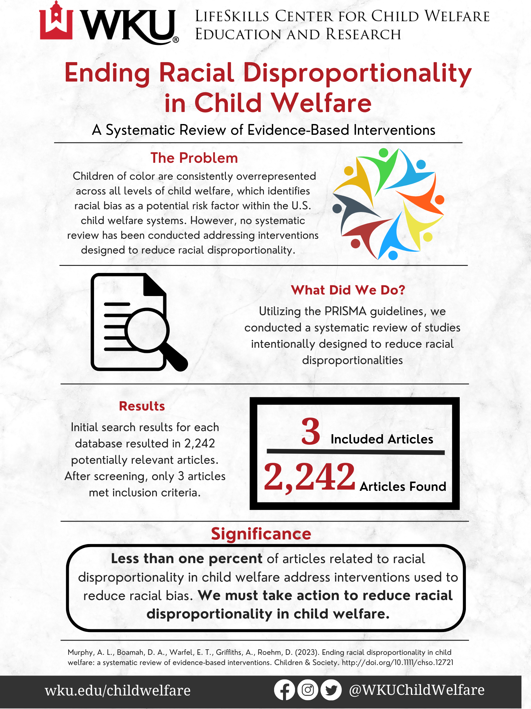 Ending Racial Disproportionality in CW