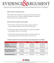QEP Evidence and Argument