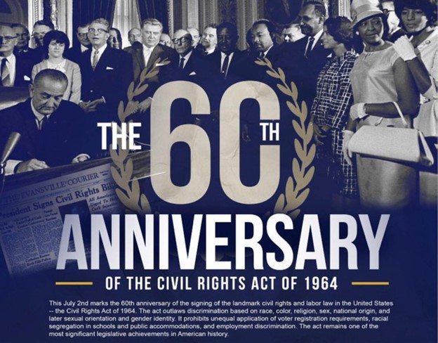60th Anniversary of Civil Rights Act of 1964 Poster