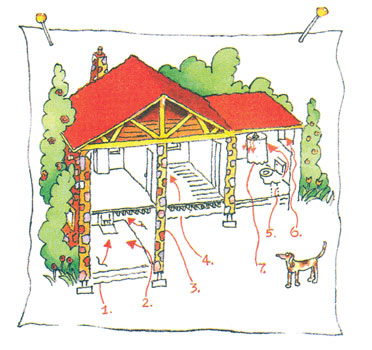 house with deadly radon gas infiltration