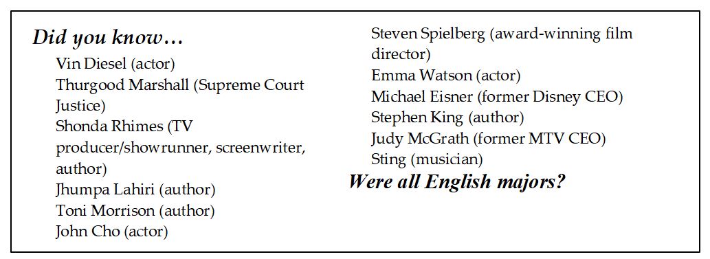 famous english majors