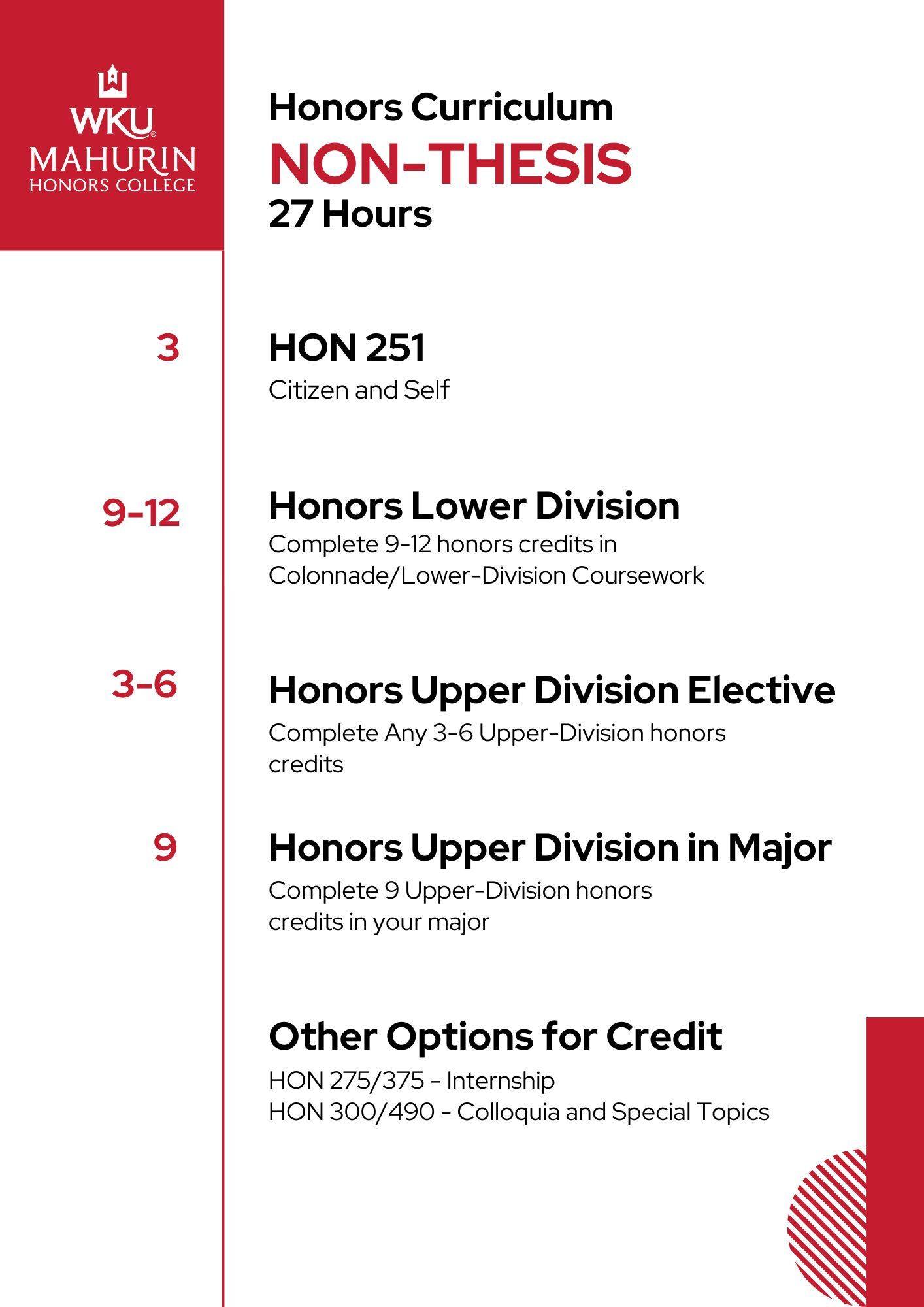 Honors Non-Thesis Option Honors curriculum option 2