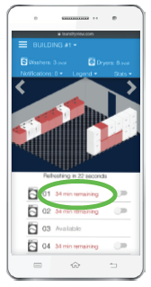 View cycle time remaining