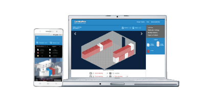 Laundry View Monitoring
