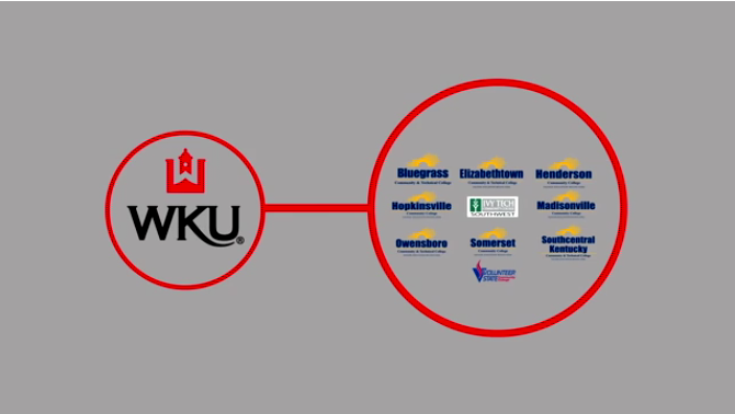 Joint Admissions Program Video Preview
