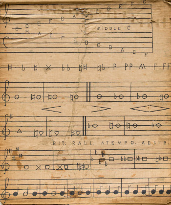 Singing School song chart