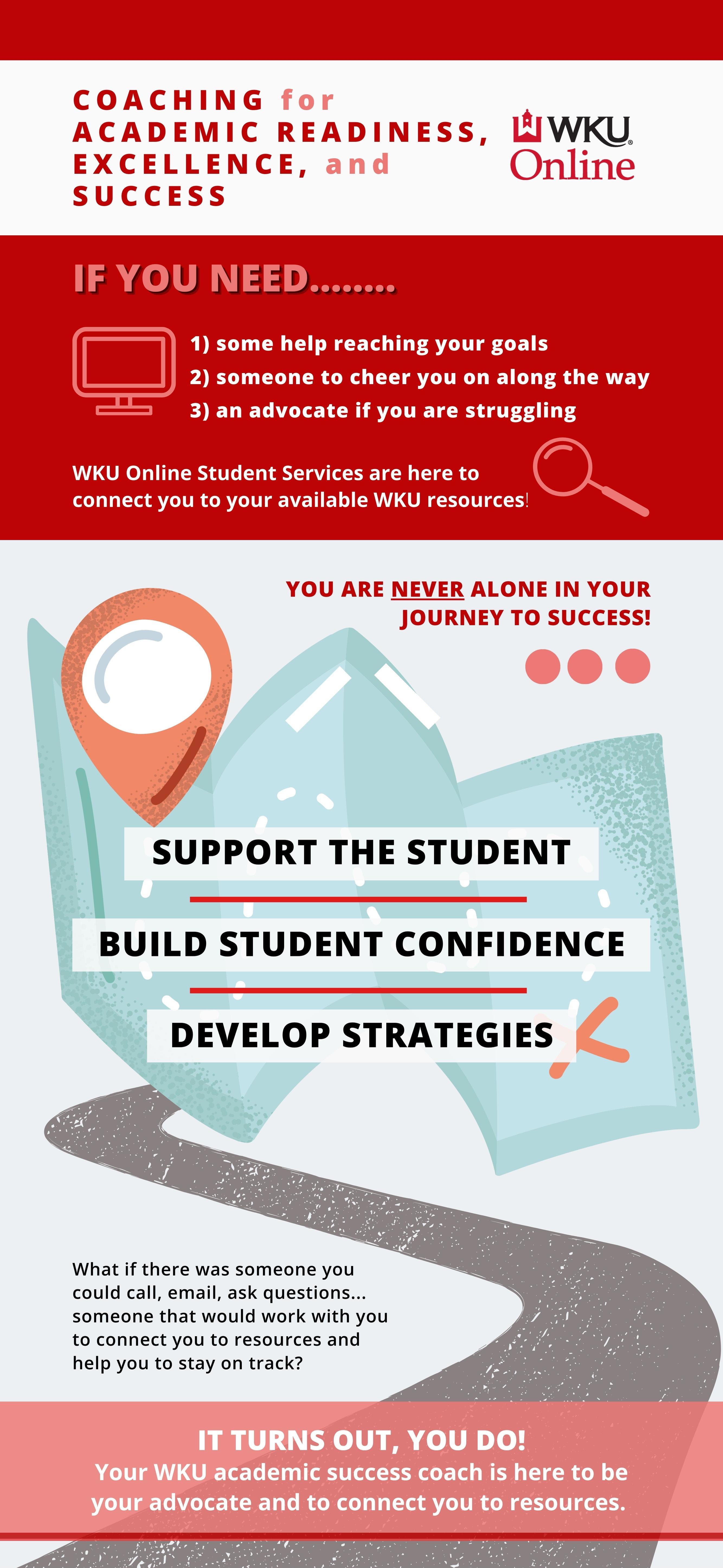 C.A.R.E.S. infographic