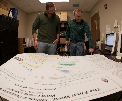 Dr. Lance Hahn and Taylor Blaetz (graduate student) in the Semantics Lab