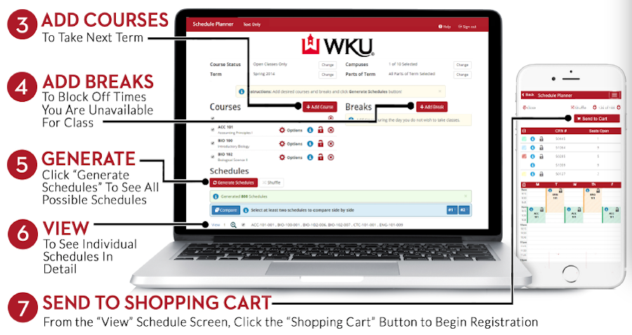 3. Add Courses to take next term 4. Add Breaks to block off times you are unavailable for class 5. Generate Schedules to see all possible schedules 6. View to see individual schedules in detail 7. From the View Schedule screen, click the Shopping Cart button to begin registration.