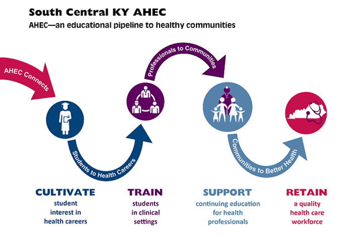 train logo train logo